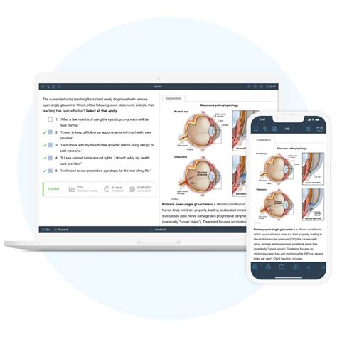 uworld nursing.